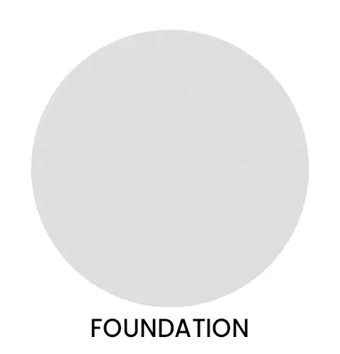 Foundation-min